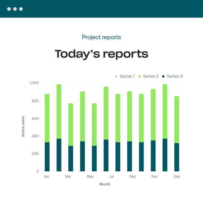 Uptime and usage reporting dashboard